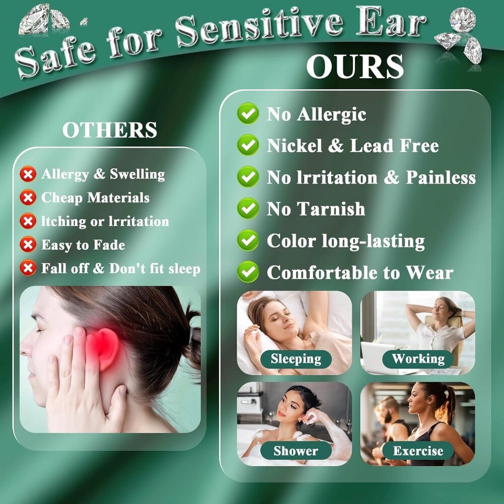 Comfortable Push Back Stud Earrings Set 6 Pairs 2… - image 4